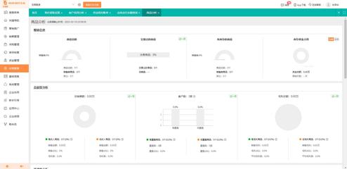 薊縣工廠應用進銷存軟件 數字化轉型的關鍵一步
